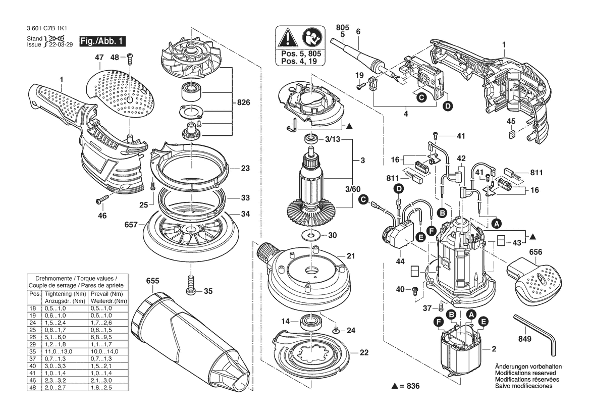 GEX 125 AVE 3 601 C7B 041 Product Detail Page Power Tools After Sales Service